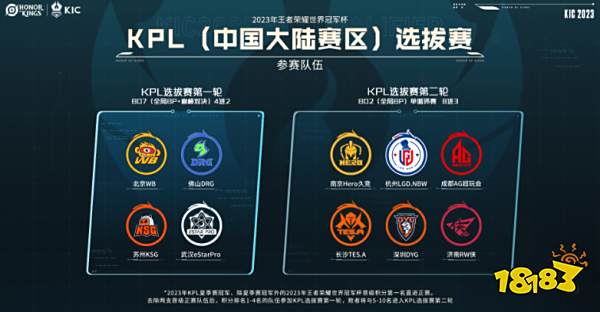 的是整体战 的是整体战
